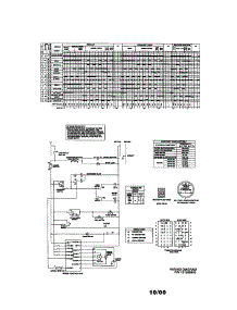 Wiring parts for Kenmore Washer 417.40032990 (41740032990, 417 40032990) from AppliancePartsPros.com