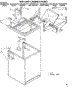 Top And Cabinet Parts