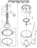 Agitator, Basket And Tub