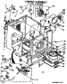 Cabinet Asm