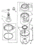 Agitator, Basket And Tub Parts