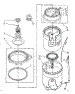 Agitator, Basket And Tub Parts