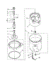 Agitator, Basket And Tub