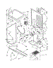 Dryer Cabinet And Motor
