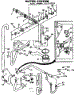 Water System