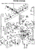 Water System