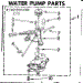 Water Pump Parts