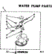 Water Pump Parts
