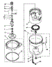 Agitator, Basket Tub