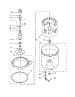 Agitator, Basket And Tub