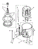 Agitator, Basket And Tub
