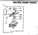Water Pump Parts