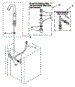 Washer Water System Parts