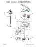 Pump, Washarm And Motor Parts