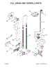 Fill, Drain And Overfill Parts