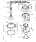 Agitator Basket And Tub Parts