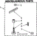Miscellaneous Parts