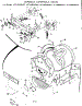 Console Controls, Drum