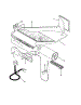 Control