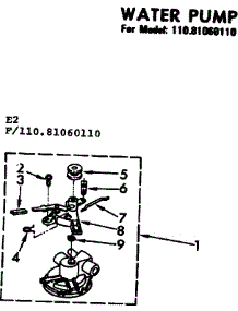 Water Pump parts for Kenmore Washer 110.81060110 (11081060110, 110 81060110) from AppliancePartsPros.com