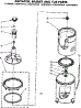 Agitator, Basket And Tub Parts