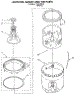 Agitator, Basket And Tub