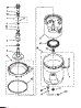 Agitator, Basket And Tub