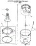 Agitator, Basket And Tub