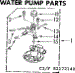 Water Pump Parts