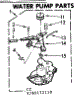 Water Pump Parts