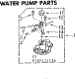 Water Pump Parts