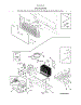 System