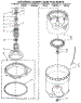 Agitator, Basket And Tub