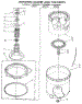 Tub, Basket, And Agitator