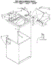 Top And Cabinet