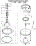 Tub, Basket, And Agitator