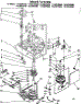 Drive System