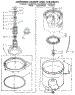 Agitator, Basket And Tub