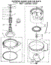 Agitator, Basket And Tub
