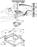 Machine Base