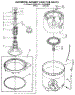 Agitator, Basket And Tub