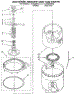 Agitator, Basket And Tub