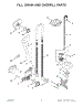 Fill, Drain And Overfill Parts