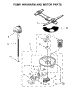 Pump, Washarm And Motor Parts