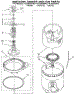 Agitator, Basket And Tub