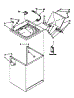 Top & Cabinet