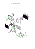 Air Handling And Cycle