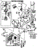 Water System