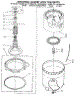 Agitator, Basket And Tub