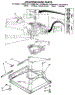 Machine Base